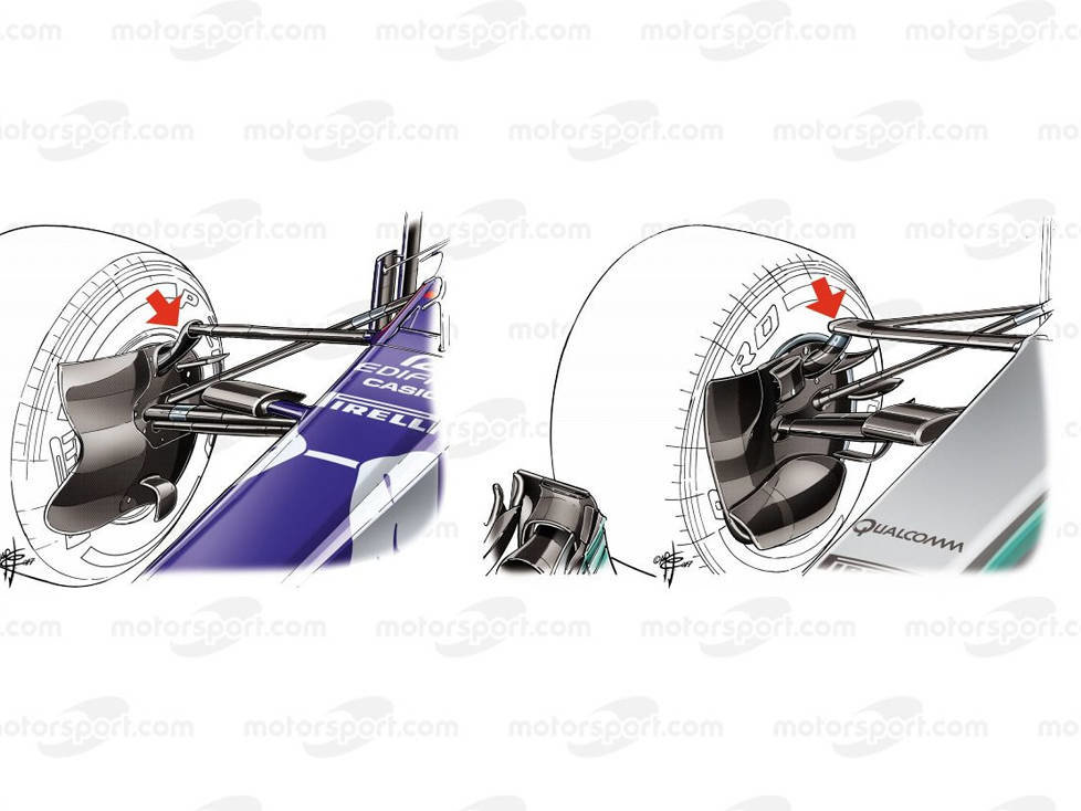 Toro Rosso STR12 vs. Mercedes F1 W08: Vorderradaufhängung, Vergleich