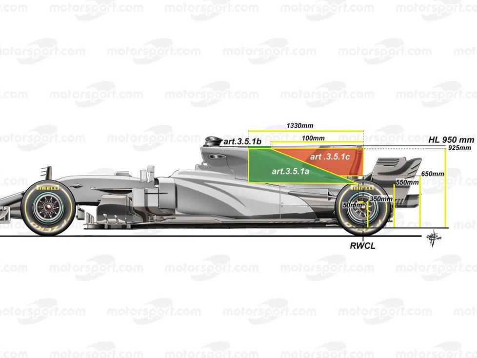 Neue Regeln für T-Flügel in der Formel 1 2018