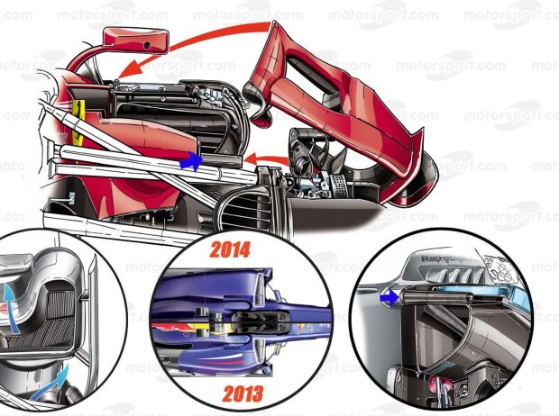 Ferrari SF70H: Seitenkasten, Vergleich Ferrari SF70H: Seitenkasten, Vergleich
