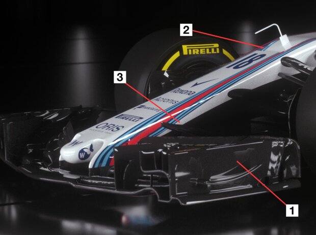 Williams FW41