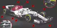 Sauber C37 Giorgio Piola Analyse