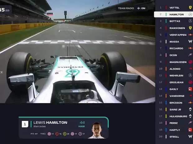 Titel-Bild zur News: F1 TV