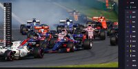 Bild zum Inhalt: Offizieller Live-Stream der Formel 1 2018 mit RTL-Kommentar