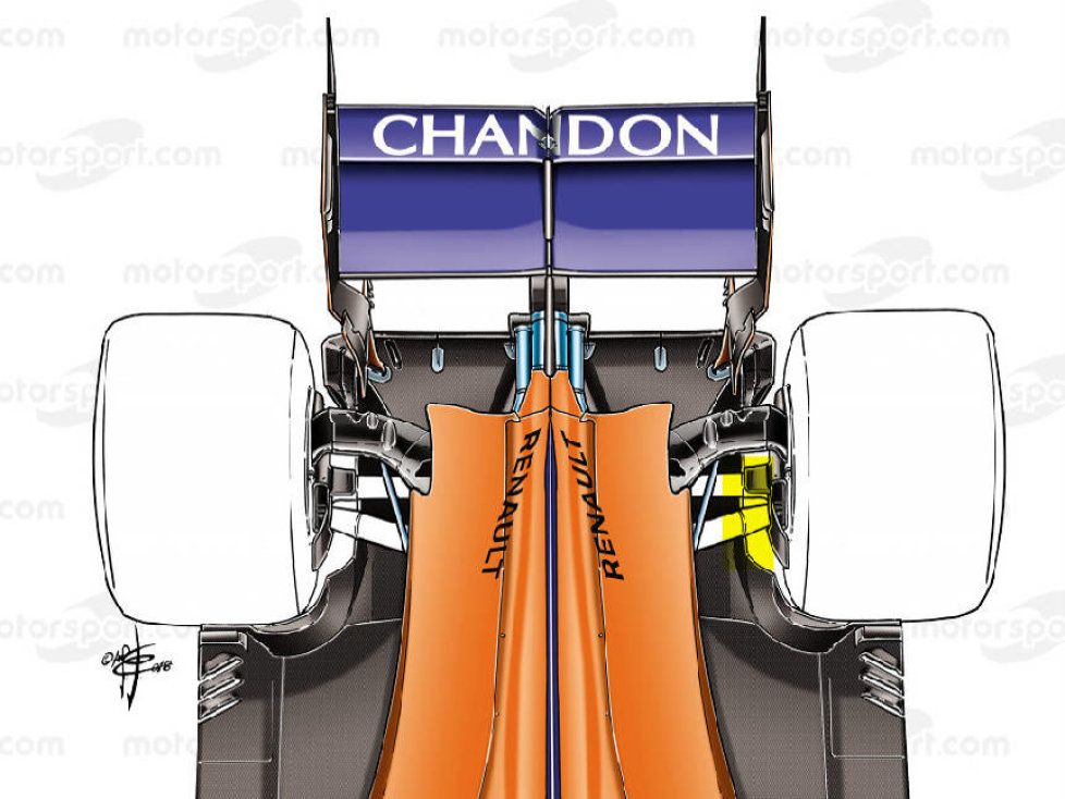 Hinterachsen-Konzept des McLaren MCL33