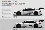 BMW M4 DTM 