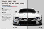 BMW M4 DTM 