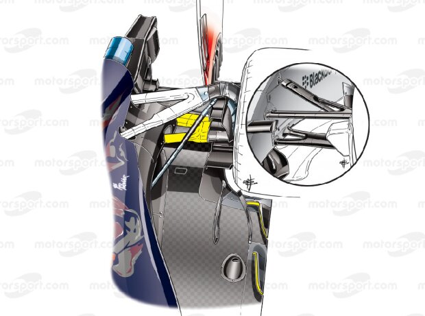 Toro-Rosso-Hinterachse von 2015 Toro-Rosso-Hinterachse von 2015