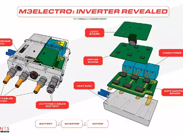 Illustration aus der Blueprints-Serie Titel-Bild zur News: Illustration aus der Blueprints-Serie
