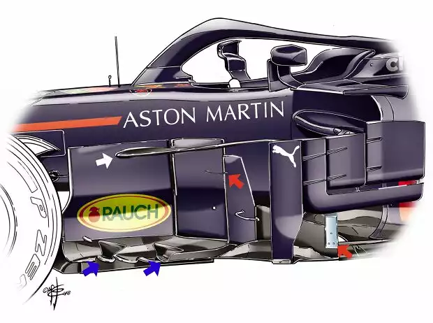 Barge-Board Red Bull RB14 (Giorgio Piola) Titel-Bild zur News: Barge-Board Red Bull RB14 (Giorgio Piola)