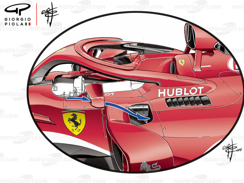 Rückspiegel Ferrari SF71H (Giorgio Piola)