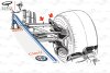 Technik: Sauber-Team entwickelt innovativen Querlenker