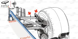 Technik: Sauber-Team entwickelt innovativen Querlenker