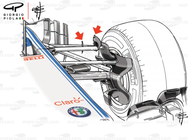 Winglet Sauber C37 (Giorgio Piola) Winglet Sauber C37 (Giorgio Piola)