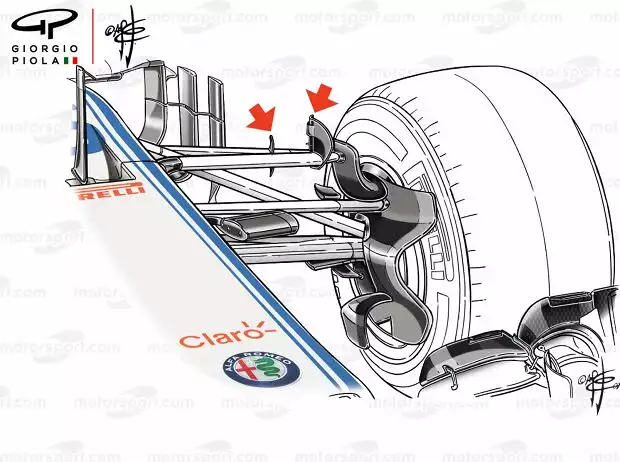 Winglet Sauber C37 (Giorgio Piola) Titel-Bild zur News: Winglet Sauber C37 (Giorgio Piola)