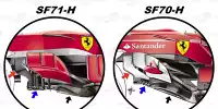 Ferrari SF71H vs. SF70H: Vergleich, Bargeboards