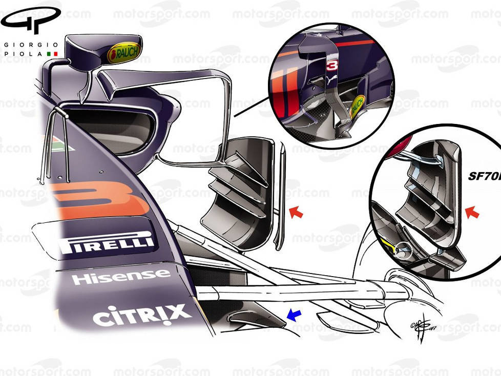 Red Bull RB13 vs. Ferrari SF70H: Vergleich Bargeboards