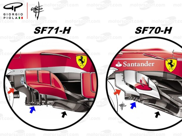 Ferrari SF71H vs. SF70H: Vergleich, Bargeboards