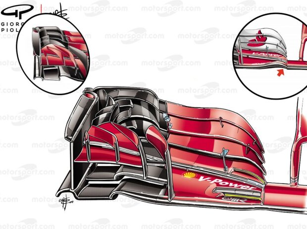 Ferrari SF71H: Frontflügel