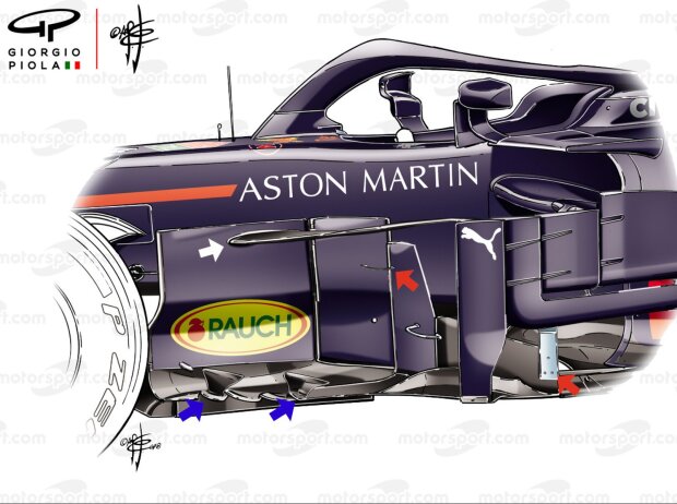 Red Bull RB14, Aerodynamik Red Bull RB14, Aerodynamik