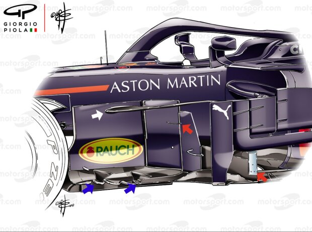 Red Bull RB14, Aerodynamik