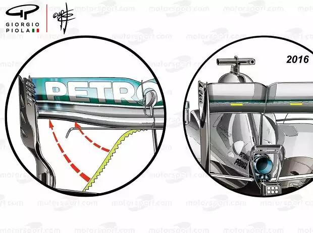 Mercedes F1 W09 vs. F1 W07: Heckflügel, Vergleich Titel-Bild zur News: Mercedes F1 W09 vs. F1 W07: Heckflügel, Vergleich