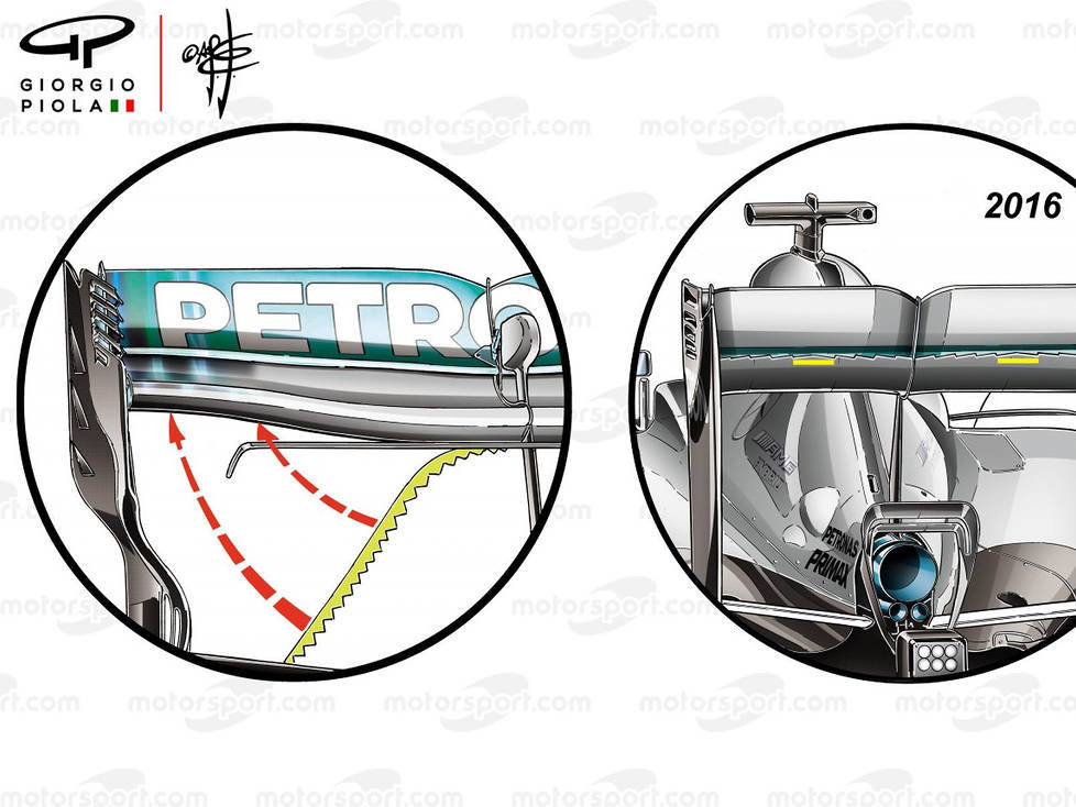 Mercedes F1 W09 vs. F1 W07: Heckflügel, Vergleich