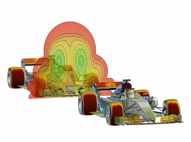 CFD-Simulation "dirty Air" Titel-Bild zur News: CFD-Simulation "dirty Air"