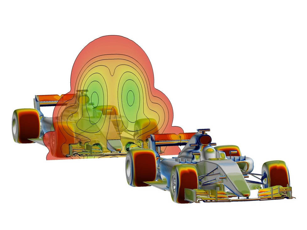 CFD-Simulation "dirty Air"