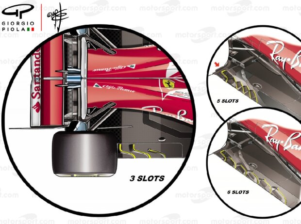 Ferrari, SF70H, Unterboden