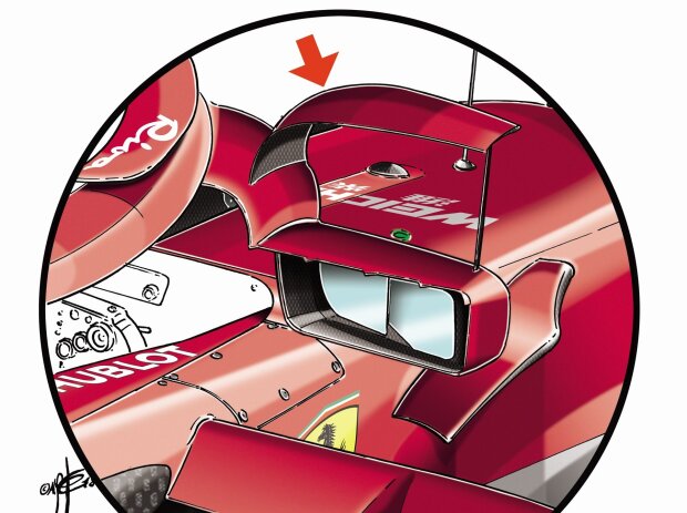 Ferrari, Rückspiegel, Halo Ferrari, Rückspiegel, Halo