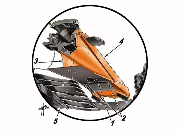 McLaren, Nase Titel-Bild zur News: McLaren, Nase