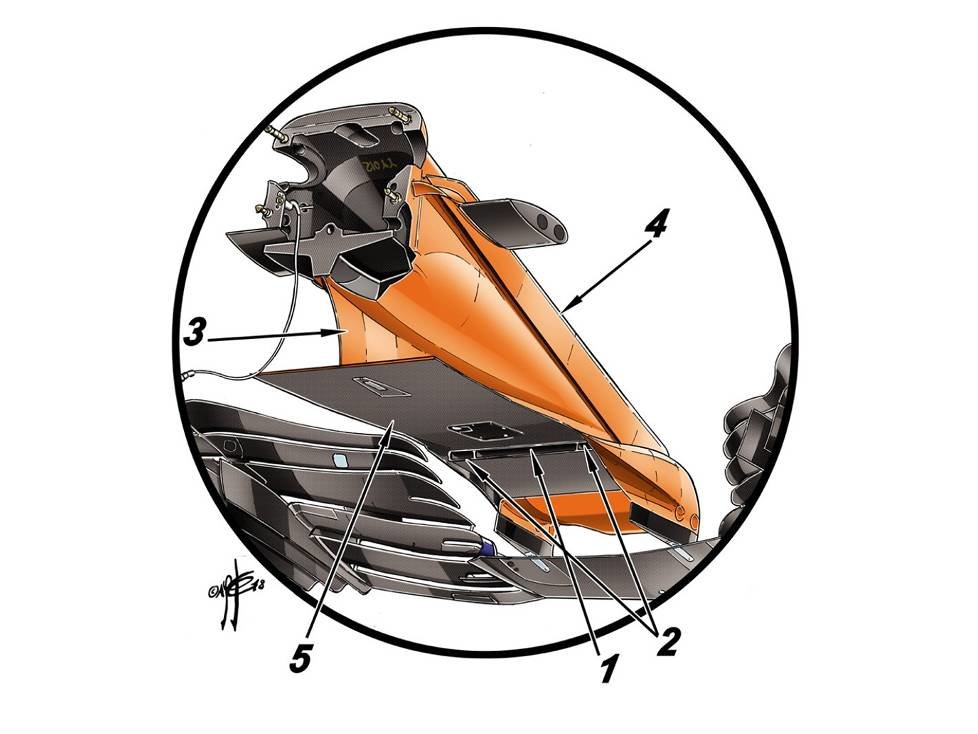 McLaren, Nase