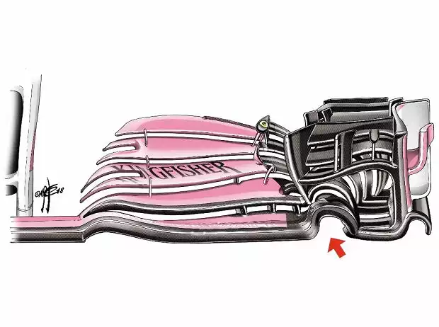 Titel-Bild zur News: Frontflügel, Force India