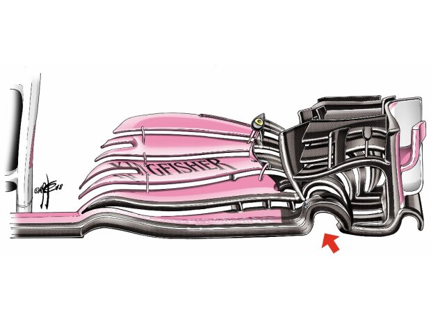 Frontflügel, Force India