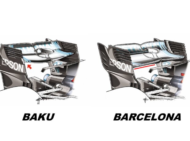 Heckflügel bei Mercedes im Vergleich Heckflügel bei Mercedes im Vergleich