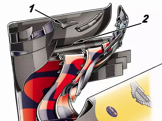 Titel-Bild zur News: Frontflügel-Endplatte des Red Bull RB14 (Barcelona-Update)