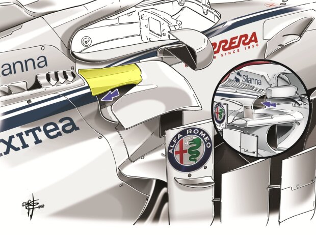 Technik, Giorgio Piola Technik, Giorgio Piola