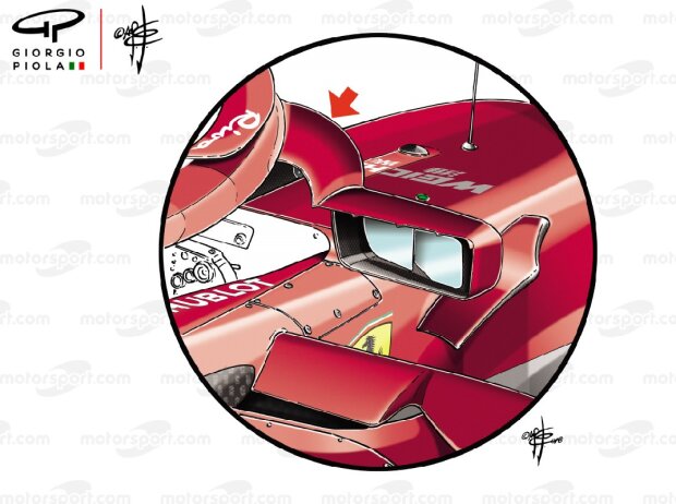 Rückspiegel, Ferrari