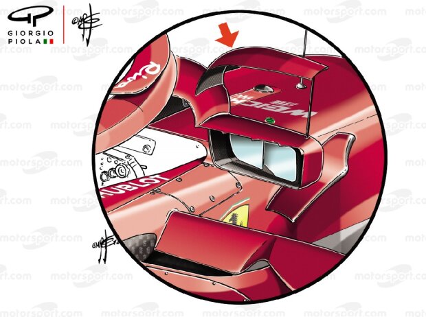 Ferrari, Rückspiegel Ferrari, Rückspiegel