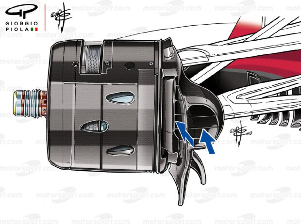 Bremsbelüftung bei Ferrari Bremsbelüftung bei Ferrari