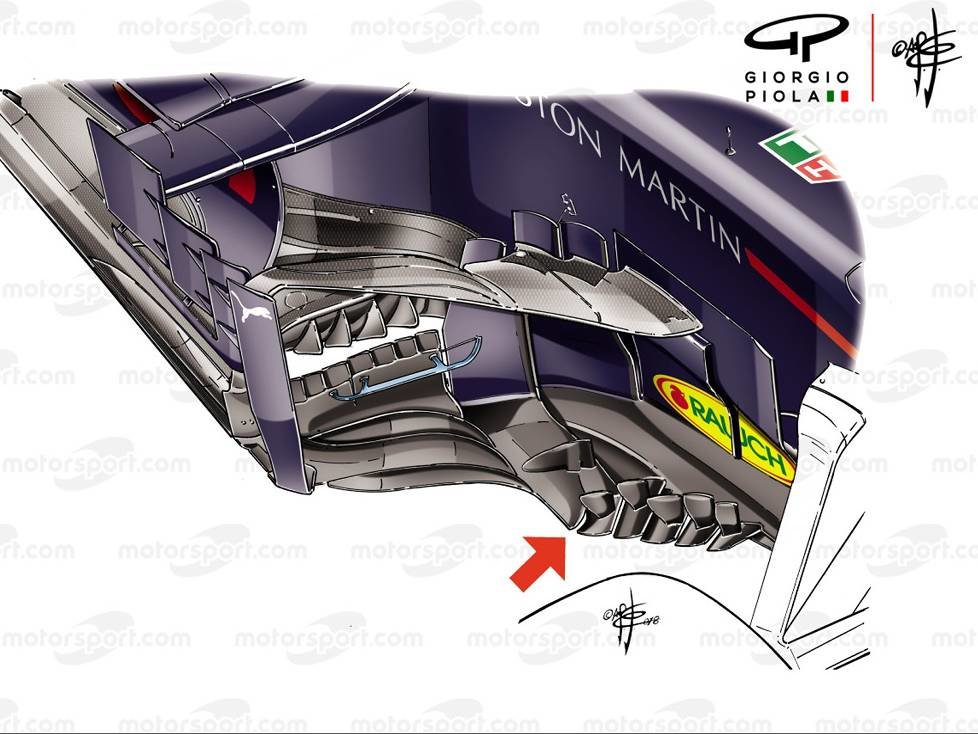 Windabweiser, Red Bull RB14, Piola