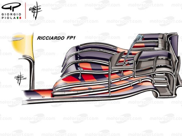 Titel-Bild zur News: Frontflügel an Daniel Ricciardos Red Bull RB14
