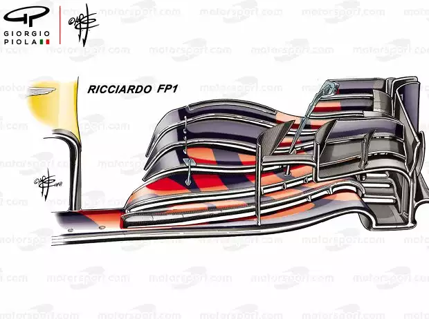 Frontflügel an Daniel Ricciardos Red Bull RB14 Titel-Bild zur News: Frontflügel an Daniel Ricciardos Red Bull RB14