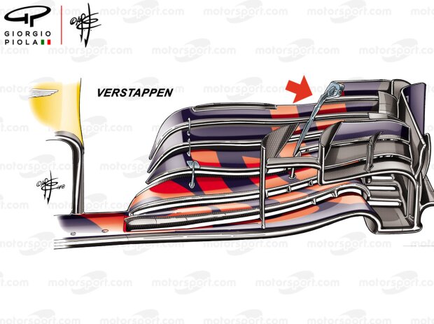 Frontflügel an Max Verstappens Red Bull RB14 Frontflügel an Max Verstappens Red Bull RB14