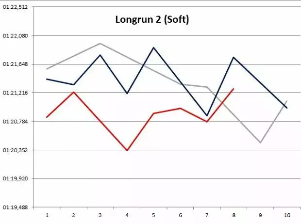Longrun-Analyse Ungarn Titel-Bild zur News: Longrun-Analyse Ungarn