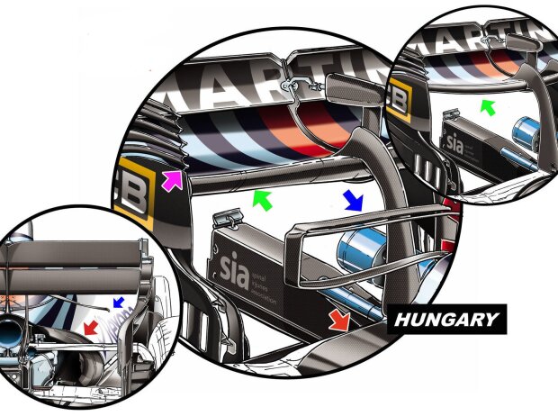 Williams FW41, T-Flügel Williams FW41, T-Flügel