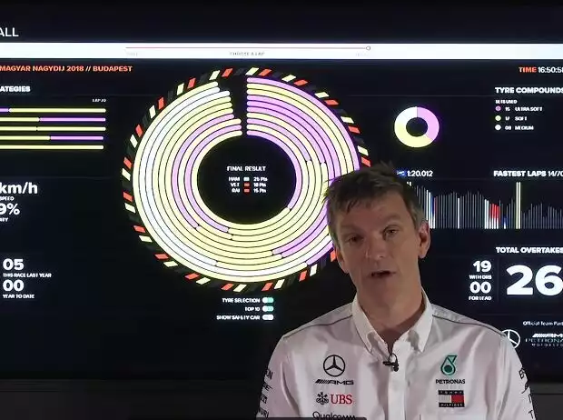 James Allison Titel-Bild zur News: James Allison