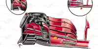Frontflügel Ferrari SF71H (Giorgio Piola)
