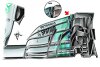 Technik: Mit welchen Tricks sich die Topteams Monza stellten