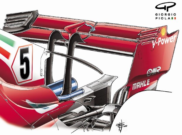 Ferrari, Heckflügel Ferrari, Heckflügel